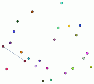 networkGrowth
